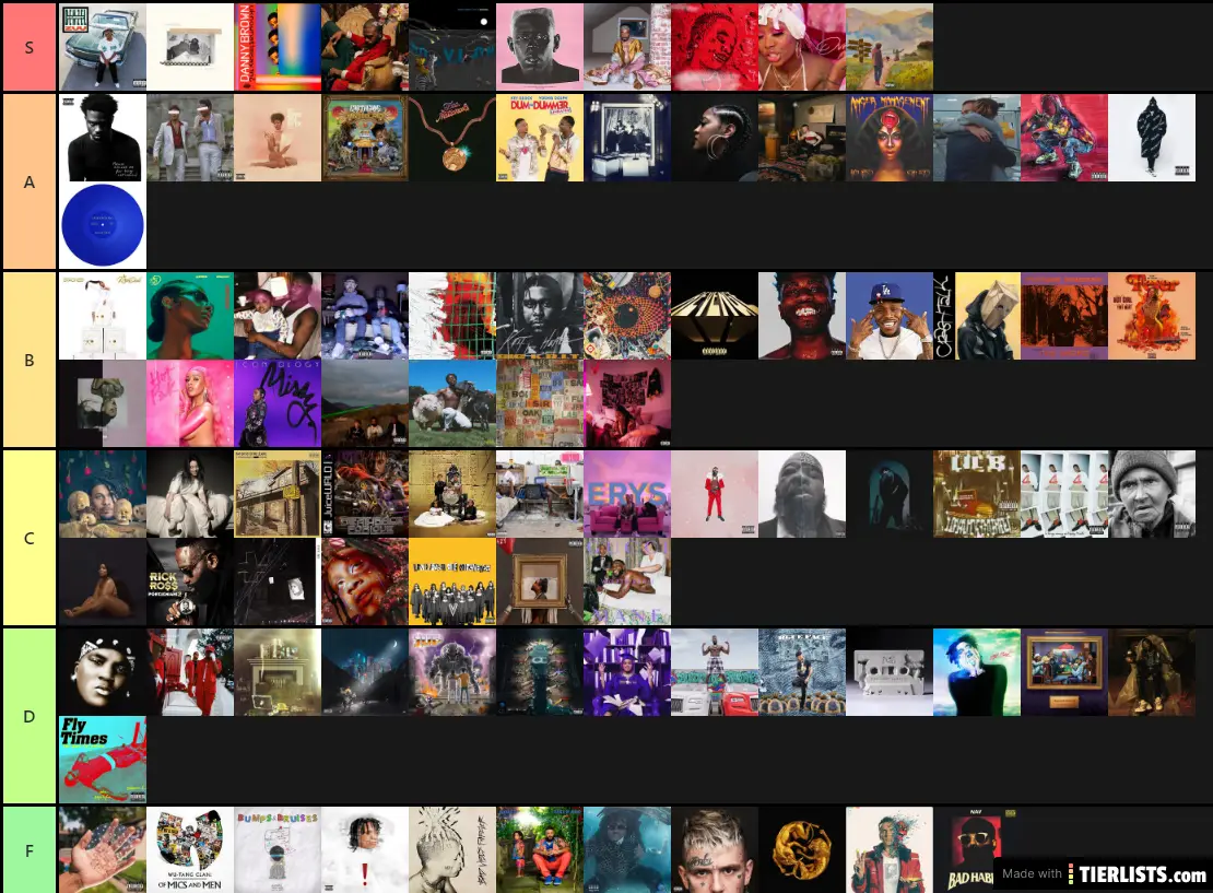 2019 End of Year 2.0