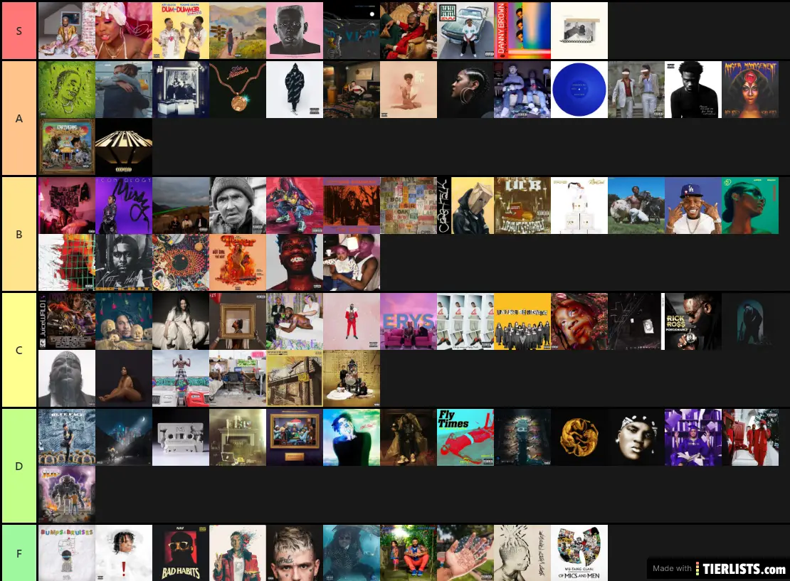 2019 End of Year