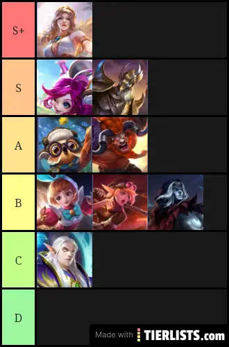 25-07-19 support ML