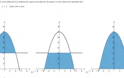 Ultimate meat tier list