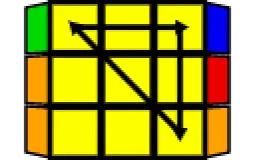 PLL Tier List