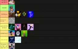 PixelDrawn's server tier list!!!!!!