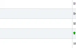 Romeo and julliet conflict