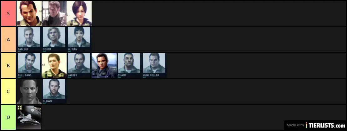Ace Combat Wingmen