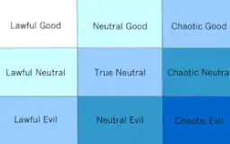 Alignment Chart Tier List