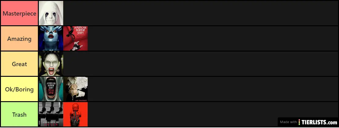AHS Season Rankings