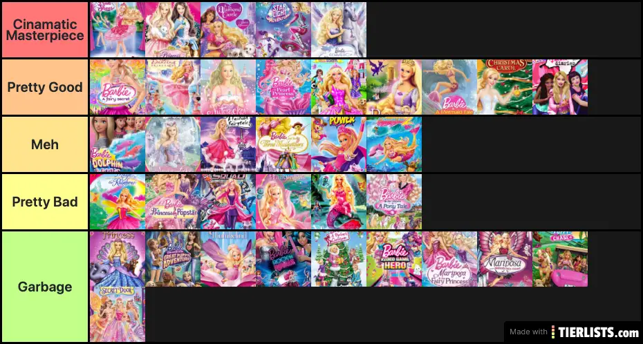 All Barbie Movies Ranked