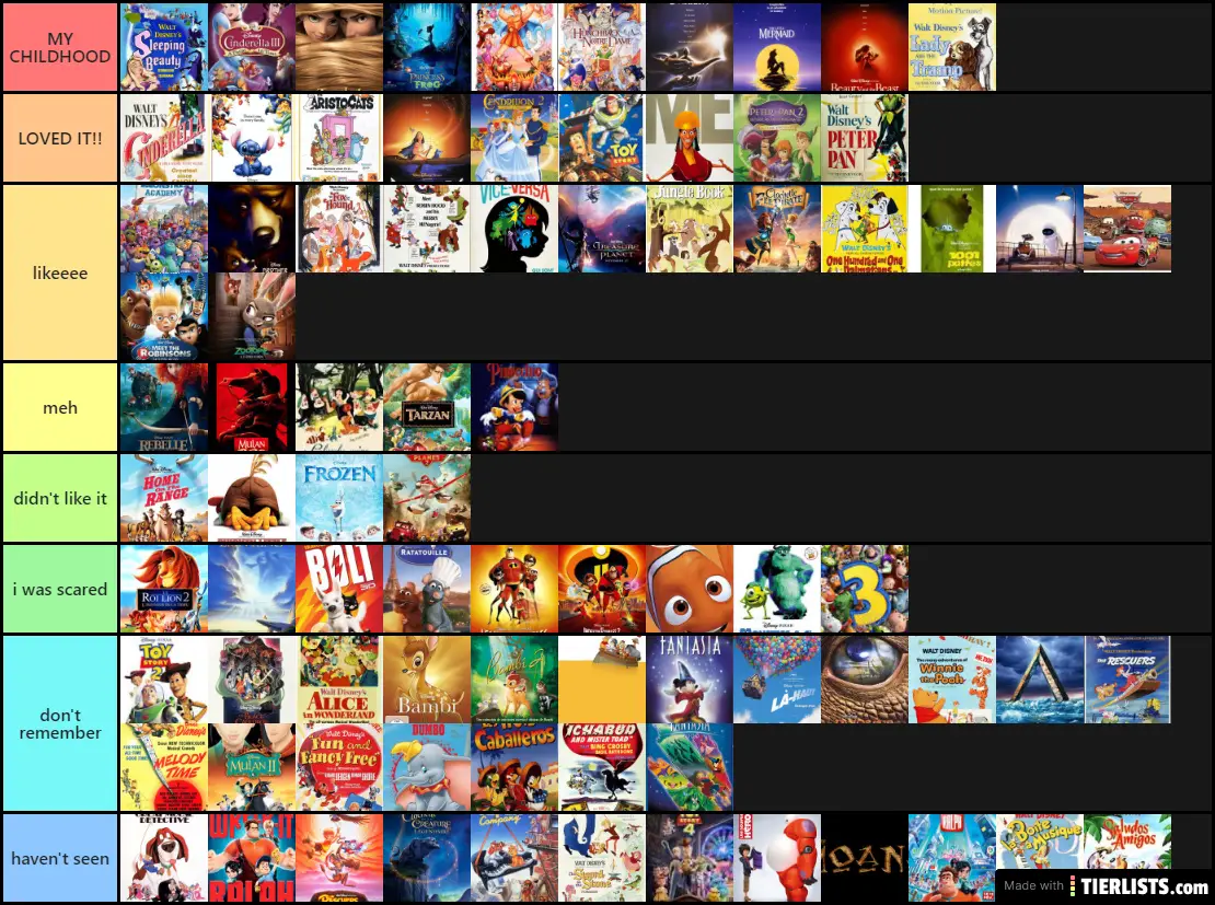 all disney movies