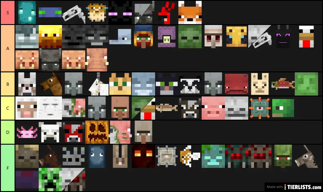 All Minecraft Mobs