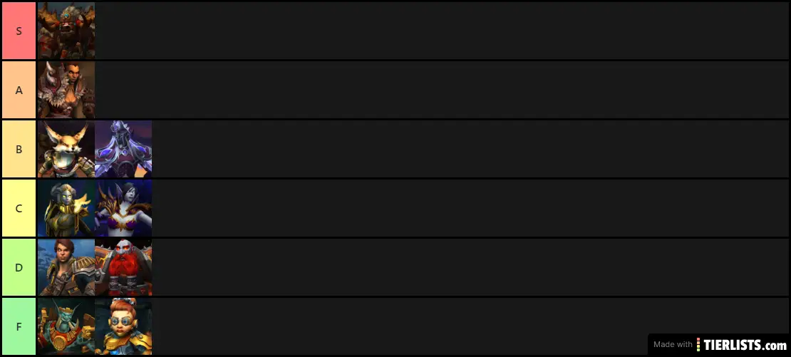 allied race tier sheet