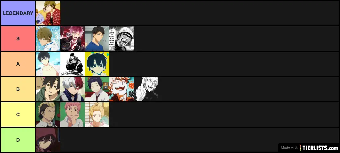anime boys ranked