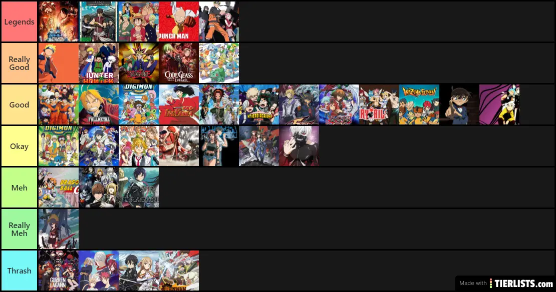 Anime List