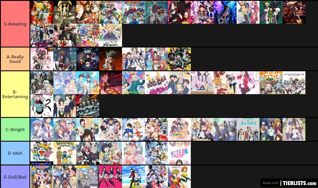 Anime Tier List 10/29/2019