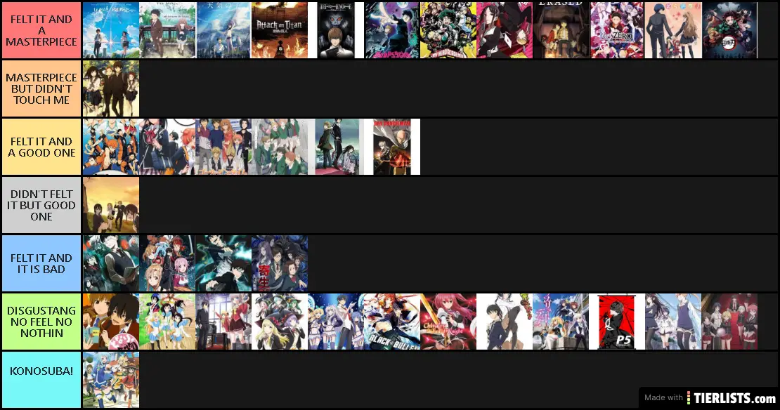 ANIME TIER LIST BASED ON MY FEELINGS.