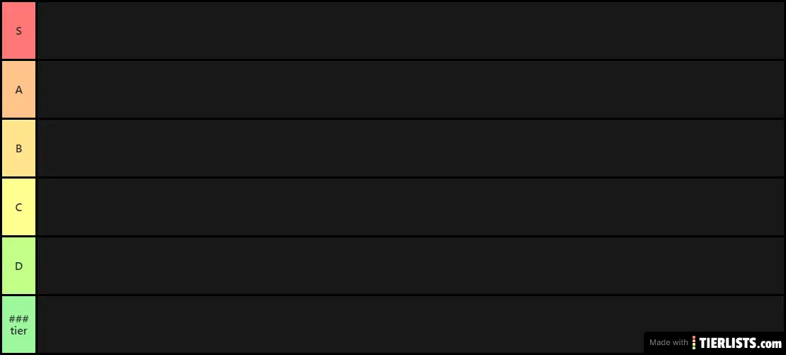Animes tier list