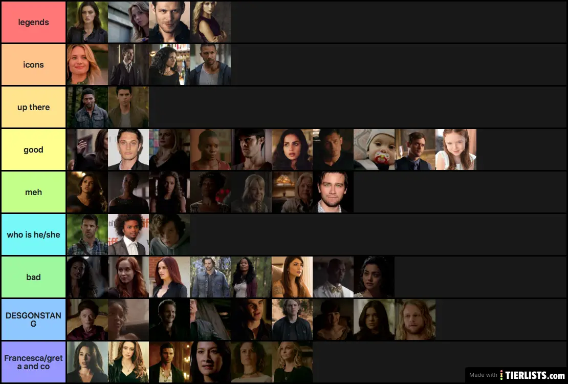 anyways so
