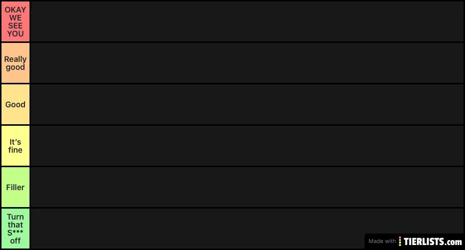 AOTP Tier List