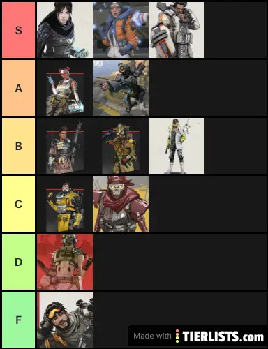 Apex Legends Tier List
