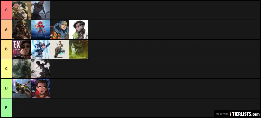 Apex Legends Tier List