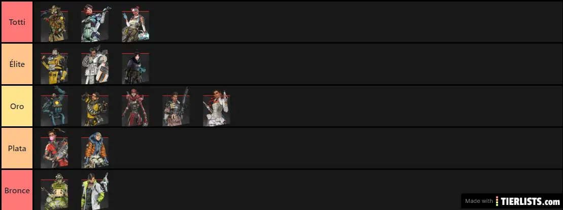 Appex Legends Leyendas Season 7