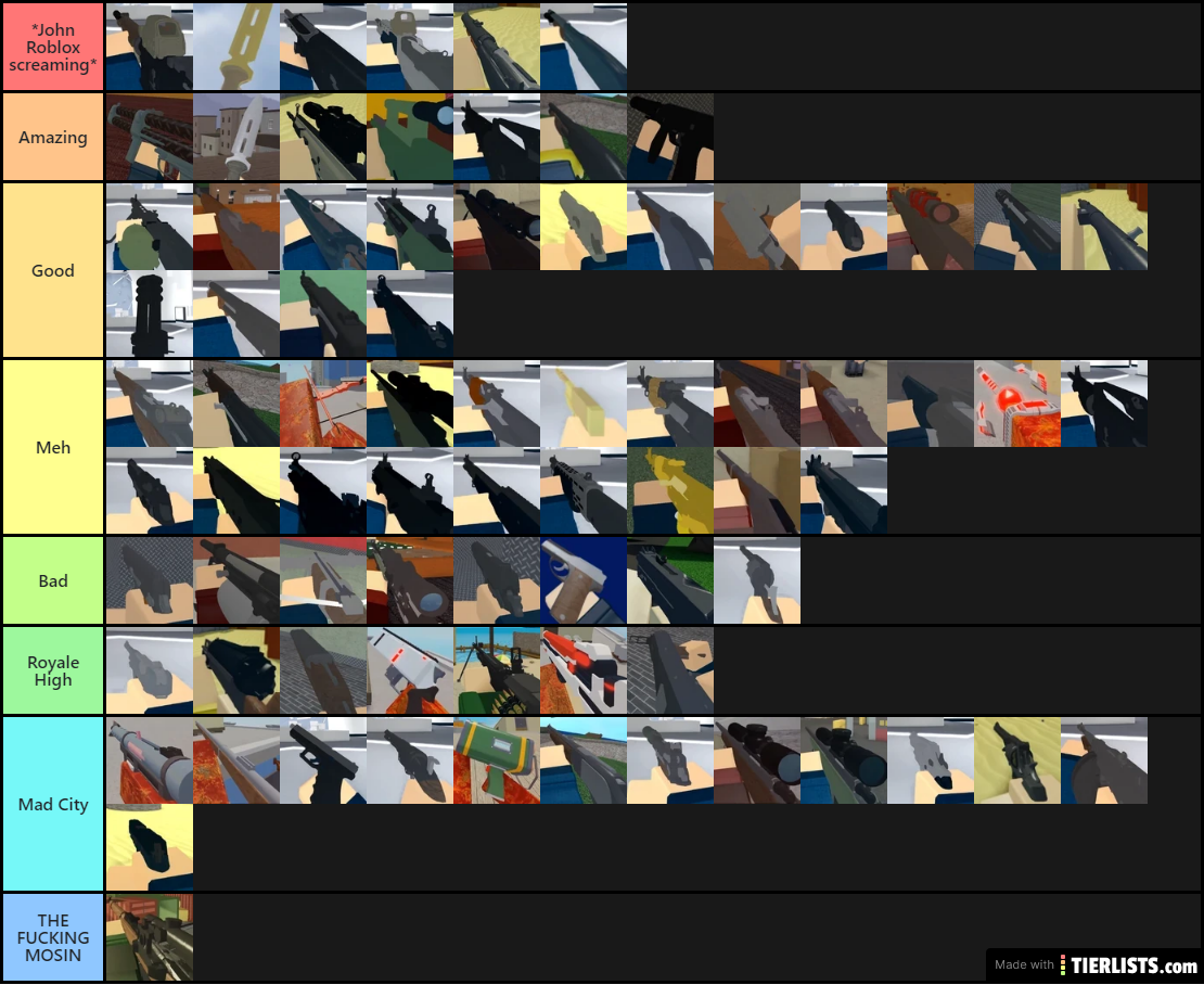 Arsenal gun tierlist