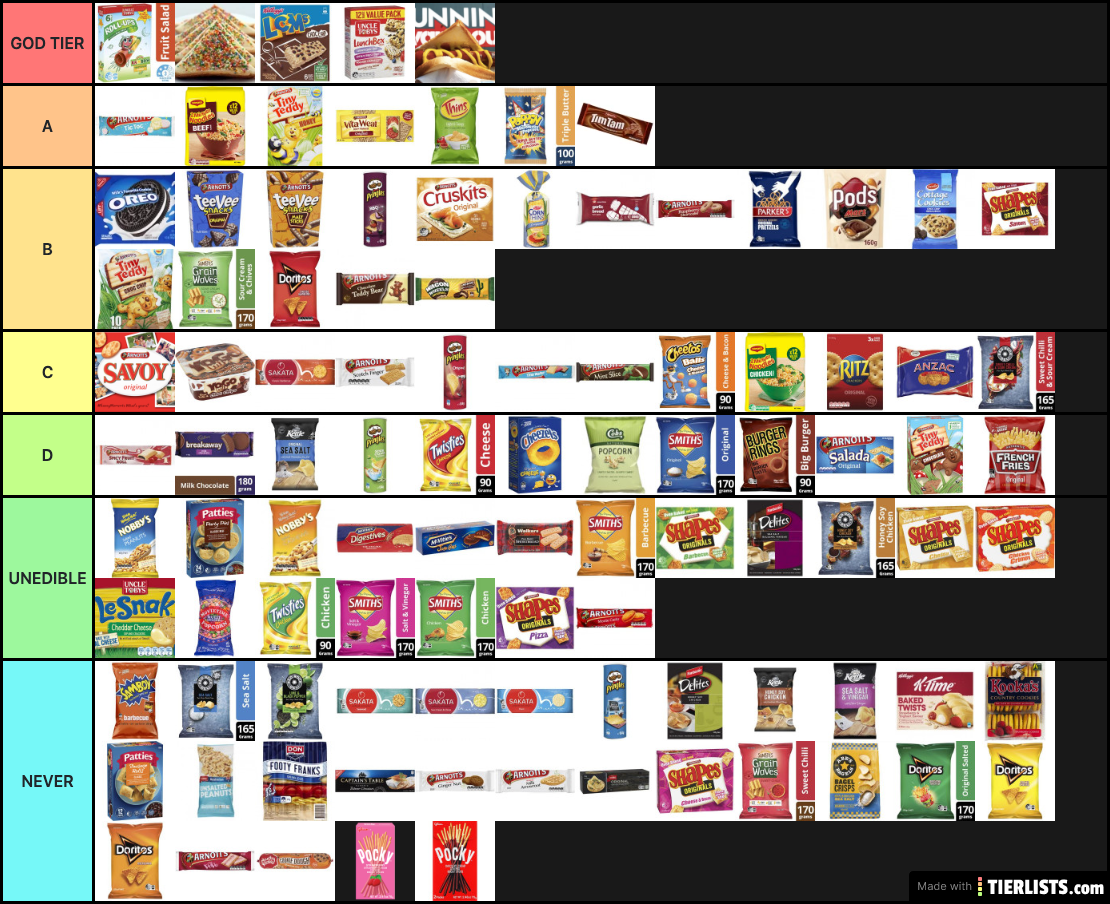 aussie snacks