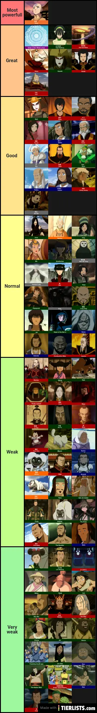 Avatar