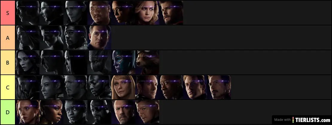 avenger power ranking