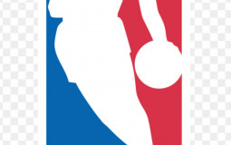 Nba2K rankins players