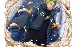 10th Anni RR Ranking