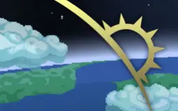 Private Tier List (Adam0n)