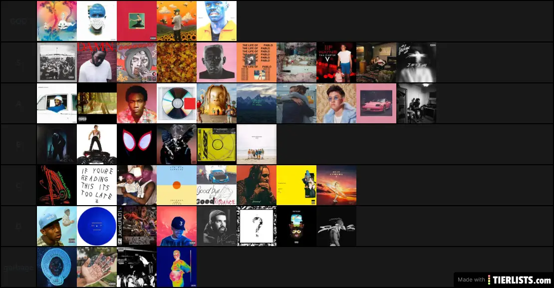Best Albums of the Decade