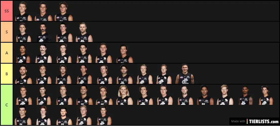 Best Carlton Players