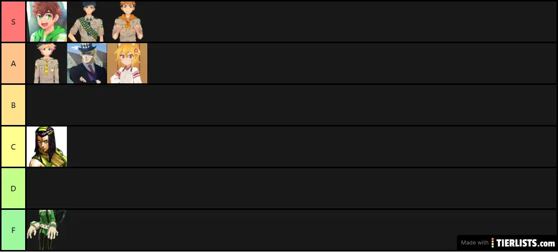 best husbandos/waifus