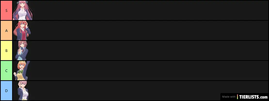 Best quintuplet
