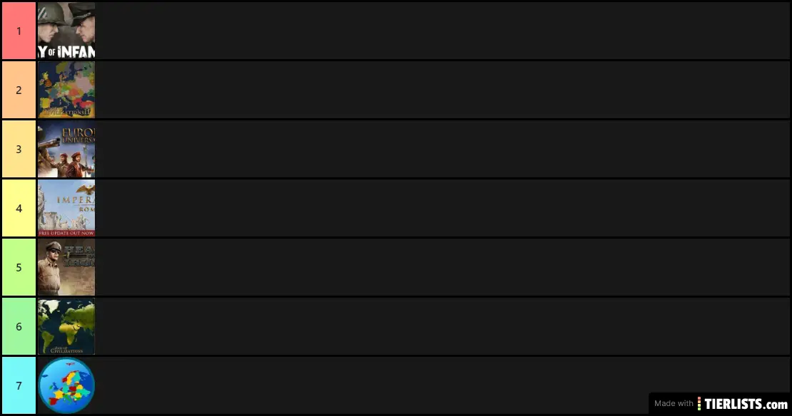 Best startegy games in 2019