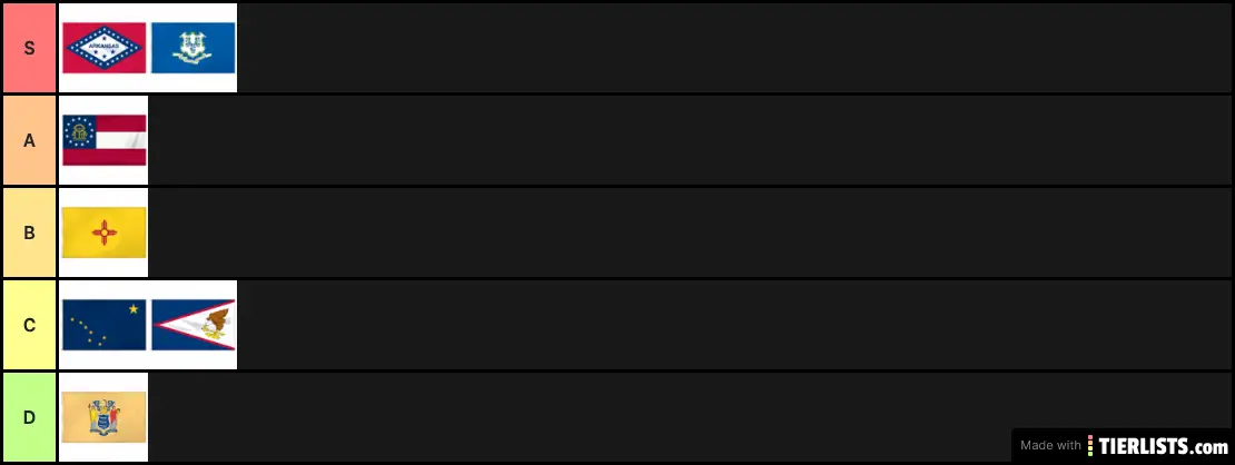 Best states
