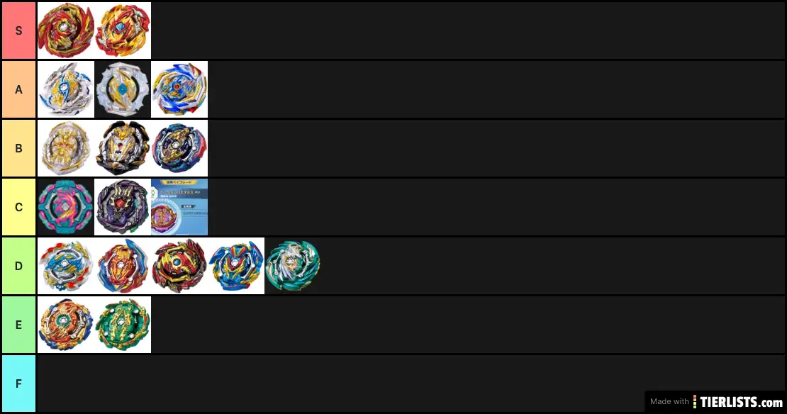 Beyblade Burst GT Tier List