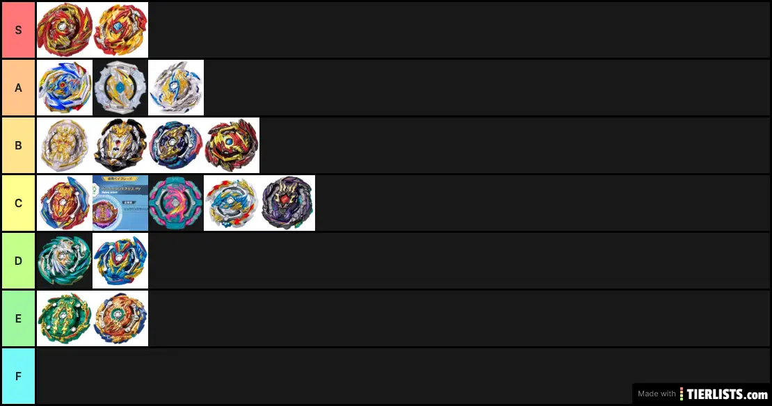 Beyblade Burst GT Tier List [UPDATED]
