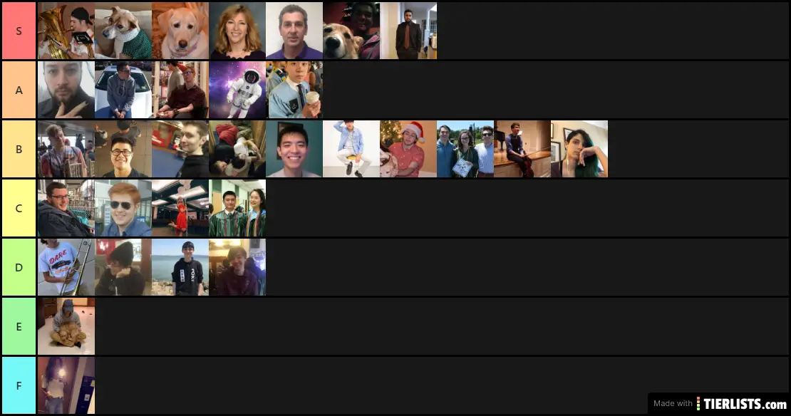 Bobo's picks, no offence to D tier people that I didn't interact with that much.