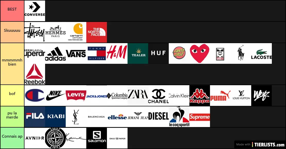 BRANDS
