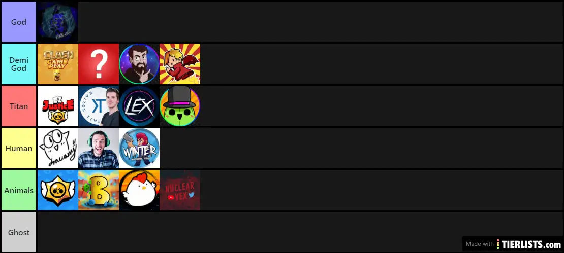 Brawl Stars Creators