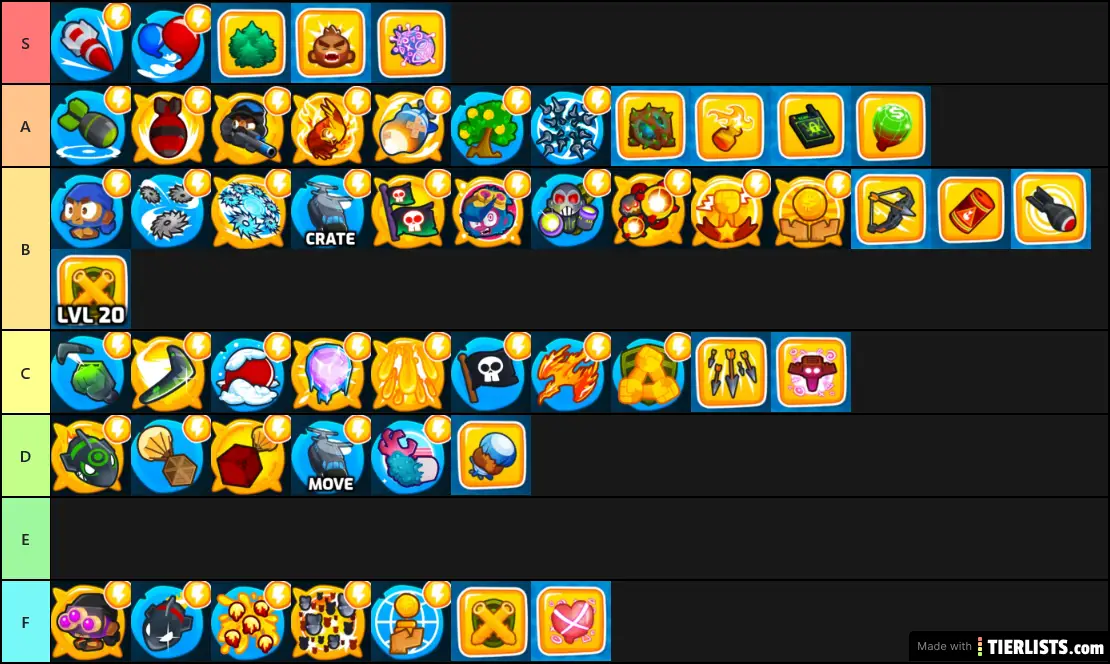 BTD6 abilities