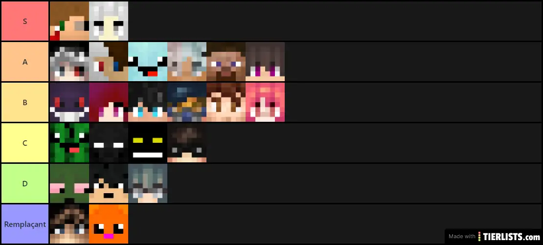 BuildUHC Avis Thiiburse