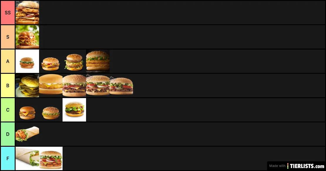 BURGS