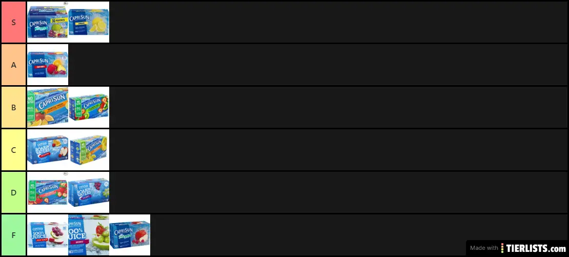 Capri Sun Ranks