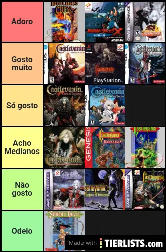 Castlevania tier