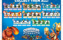 skylander vids (1-3)