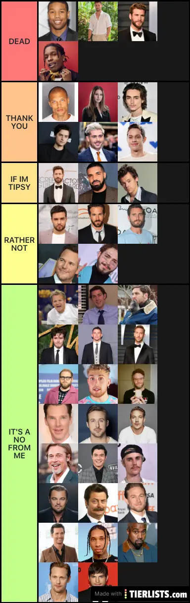 Celebs