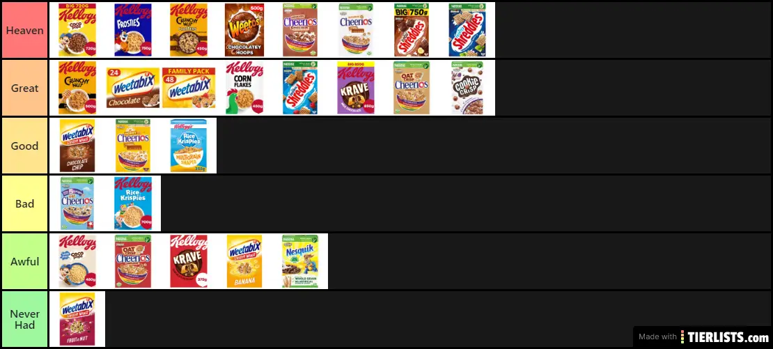 Cereals